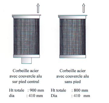 Corbeille BORNEO
